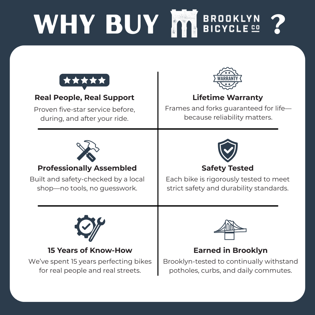 Why Buy Brooklyn Bicycle Co? Real human support, lifetime warranty, professional assembly, safety tested, 15 years of experience, and tested on the streets of Brooklyn