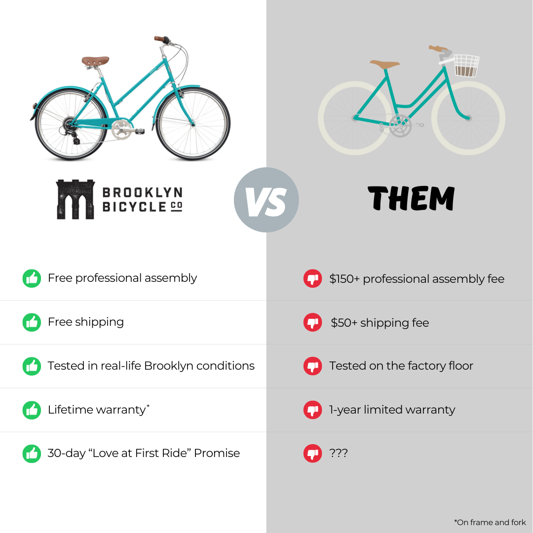 Franklin 8 Speed Step Through Bike | Women's Bike