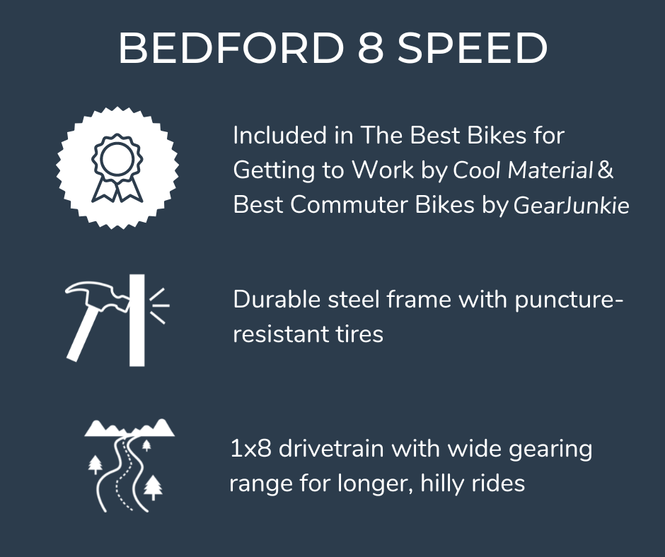 Bedford 8 Speed 8 Speed Bicycle | Bedford Eight Commuter Bike 
