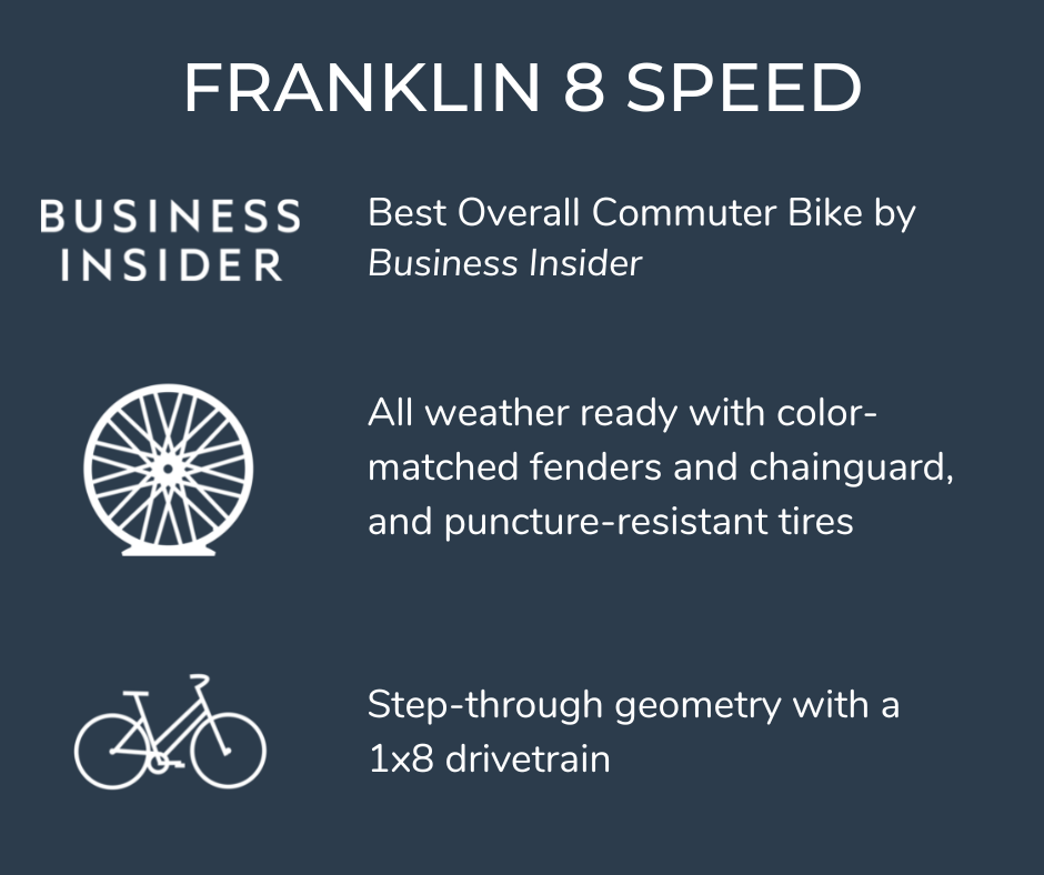 Franklin 8 Speed 8 Speed Step Through Bicycle | Franklin Eight City Cruiser 